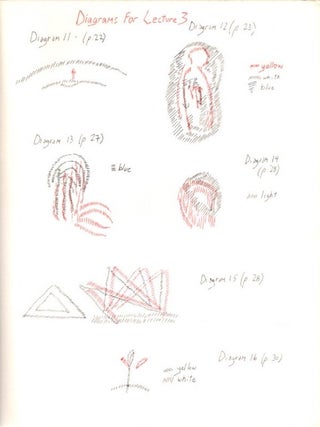 SPIRITUAL RELATIONS IN THE CONFIGURATION OF THE HUMAN ORGANISM: Three Lectures