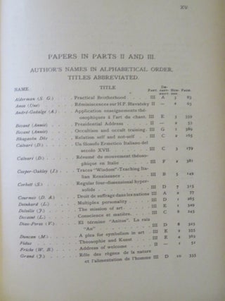 TRANSACTIONS OF THE FIRST ANNUAL CONGRESS OF THE FEDERATION OF EUROPEAN SECTIONS OF THE THEOSOPHICAL SOCIETY HELD IN AMSTERDAM JUNE 19TH, 20TH AND 21ST, 1904.